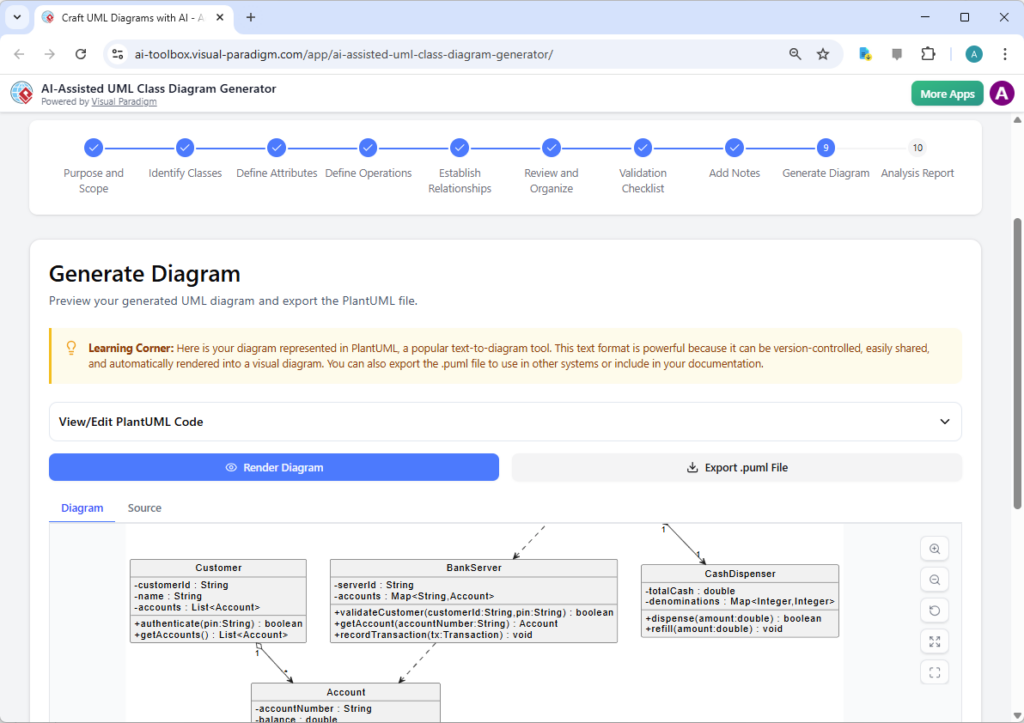 From "Drawing Chores" to "Articulation" - Visual Paradigm Guides ...