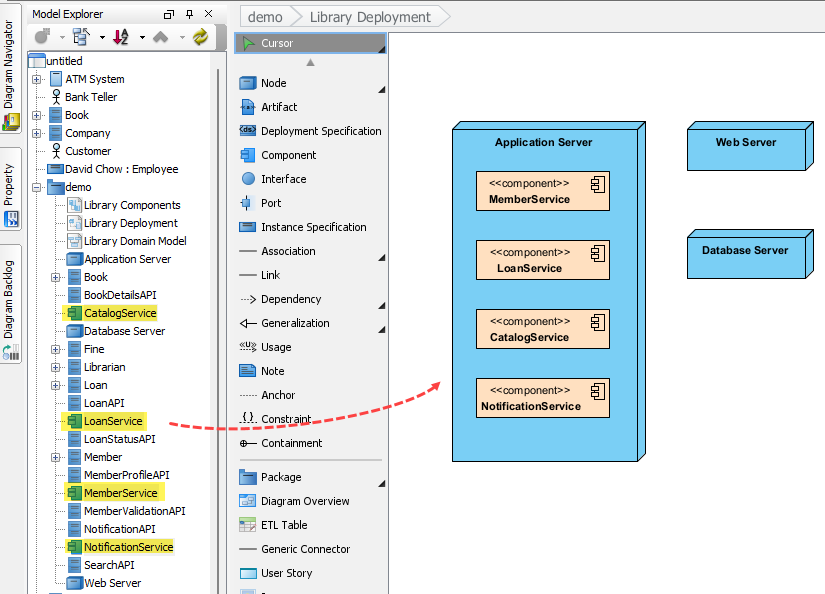To reuse components created in a component in a deployment diagram