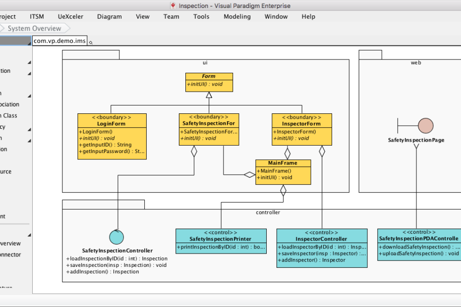 通过 Visual Paradigm 革新您的 Mac UML 建模：释放专业工具的强大功能