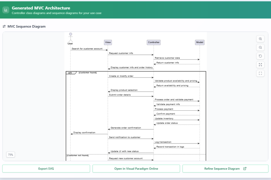 Was ist ein MVC-Systemarchitektur-Generator? Entdecken Sie KI-gestützte UML-Design-Tools Was ist ein MVC-Systemarchitektur-Generator? Entdecken Sie KI-gestützte UML-Design-Tools