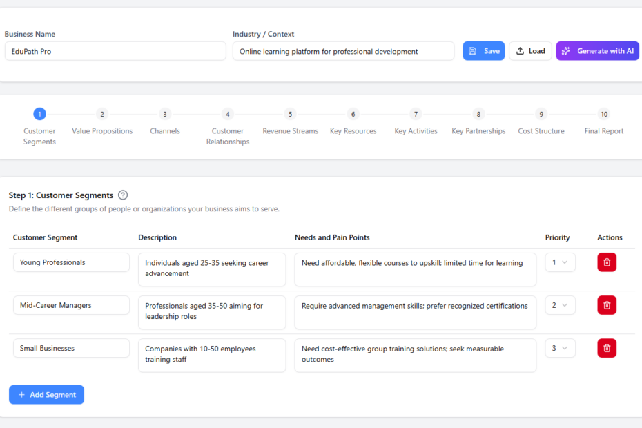 KI-gestütztes Werkzeug für das Geschäftsmodell-Canvas