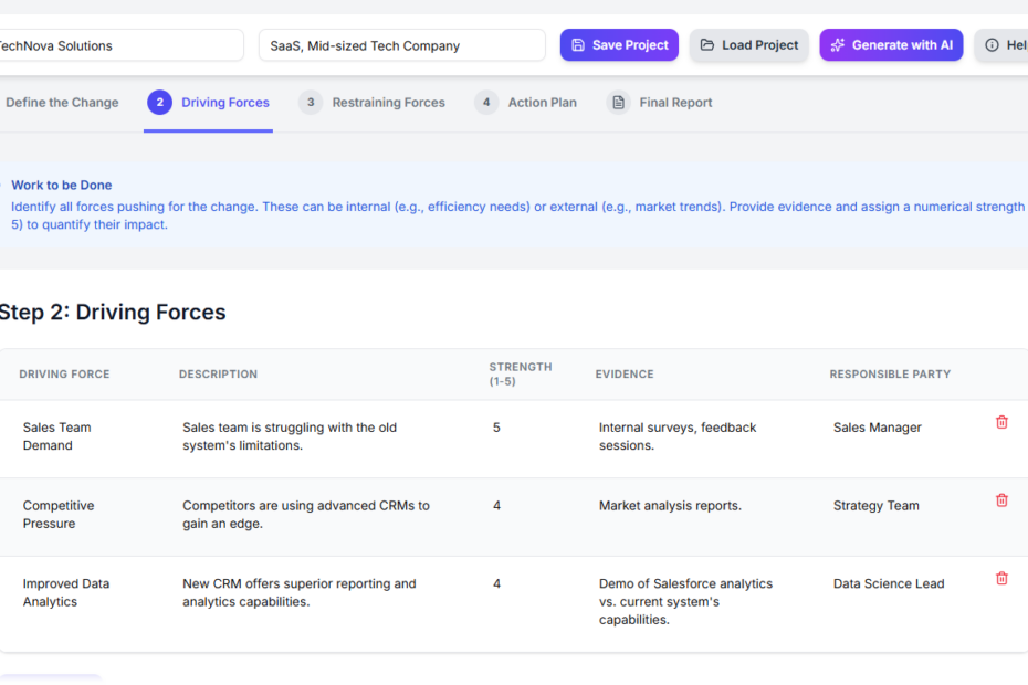 Visual Paradigms AI-Strategie-Analysetool für die Kraftfeldanalyse