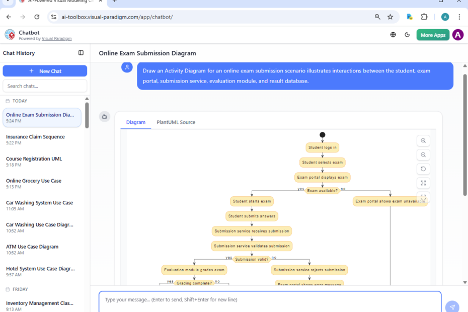 AI-Aktivitätsdiagramm-Generator: Wie Visual Paradigm es einfach macht