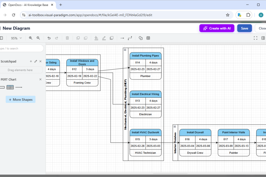 AI-PERT-Diagramm-Generator: Befreien Sie sich von smarter Projektplanung mit Visual Paradigm