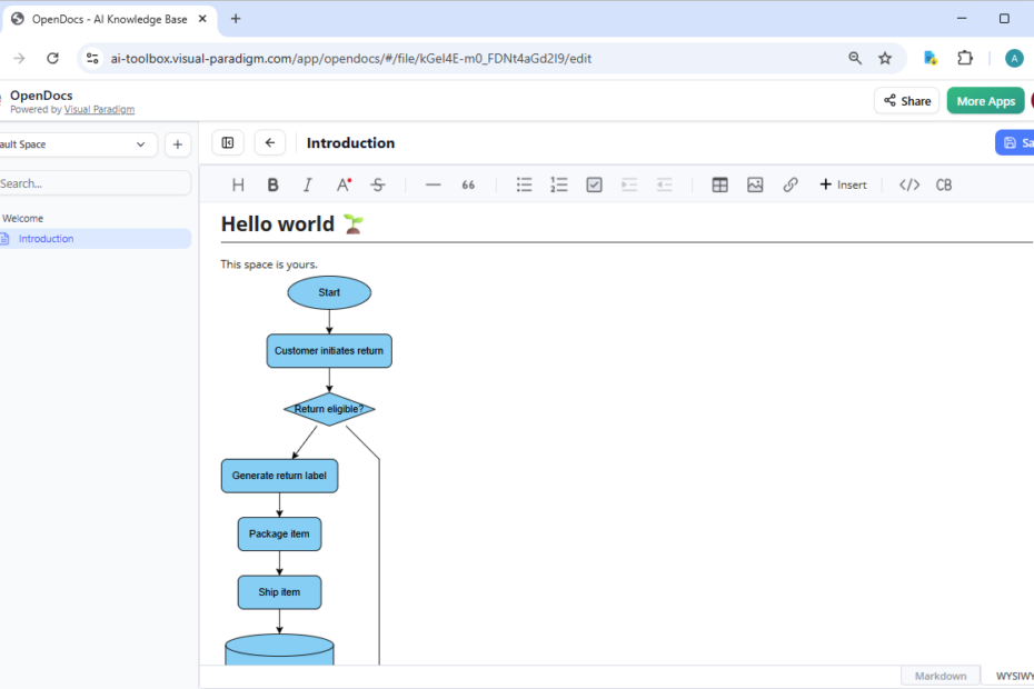 AI-Flussdiagramm-Generator: Wie Visual Paradigm Ihre Arbeitsablauf-Diagramme unterstützt