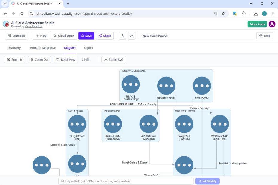 AI-Generator für elastische Architekturdiagramme AI-Generator für elastische Architekturdiagramme