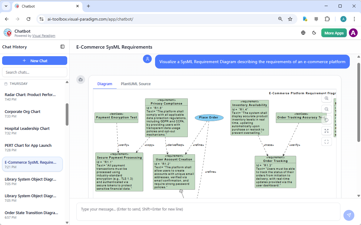 To generate a SysML Requirement Diagram with Visual Paradigm AI Chatbot