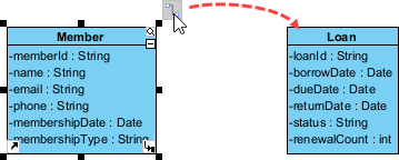 To create a relationship among two classes using Resource Catalog