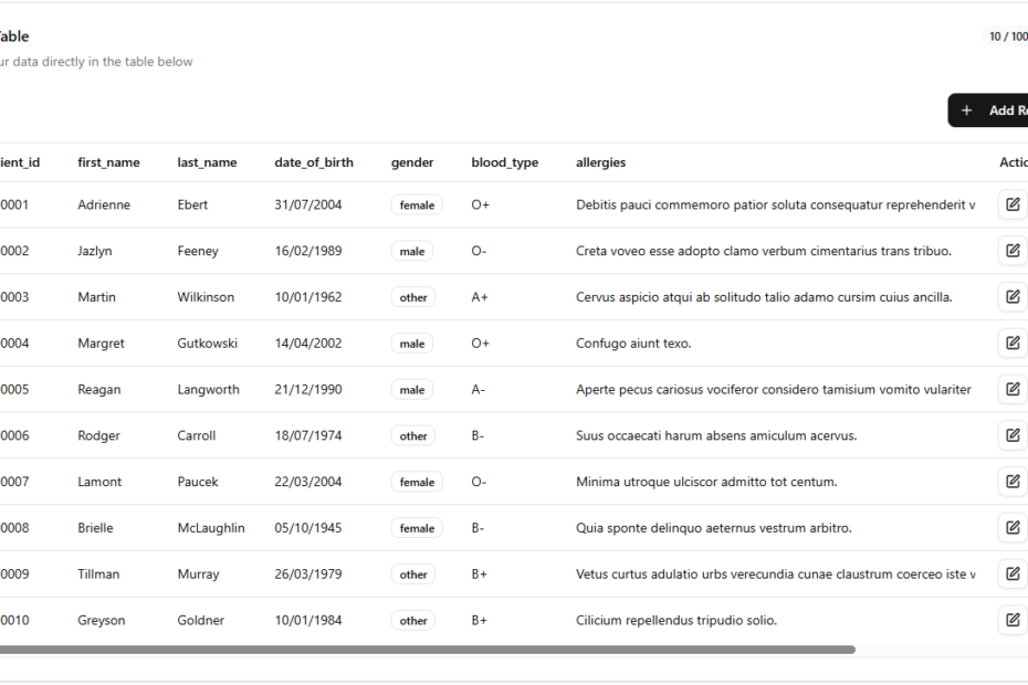 ¿Qué es el generador de tablas JSON CRUD? La forma más fácil de crear tablas de datos