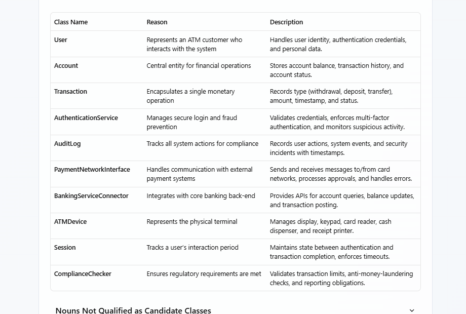 Análisis de texto impulsado por IA: Desde la descripción del problema hasta el diagrama de clases