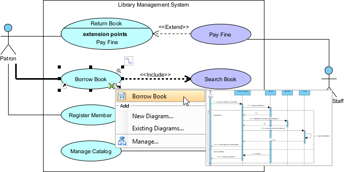 Open a sequence diagram from a use case diagram with ease