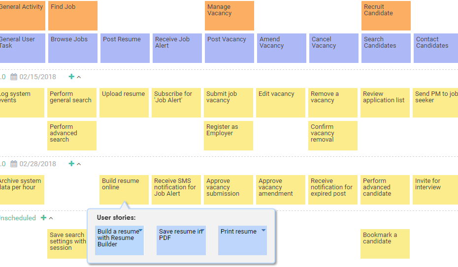 Écrire des user stories efficaces – Un guide pratique