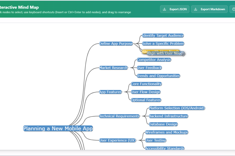 Qu’est-ce que le brainstorming assisté par l’IA ? Un guide pour libérer vos meilleures idées