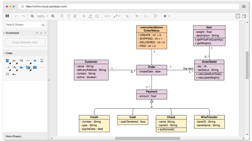 Découvrez l’outil gratuit ultime pour les diagrammes de classes avec Visual Paradigm Online !