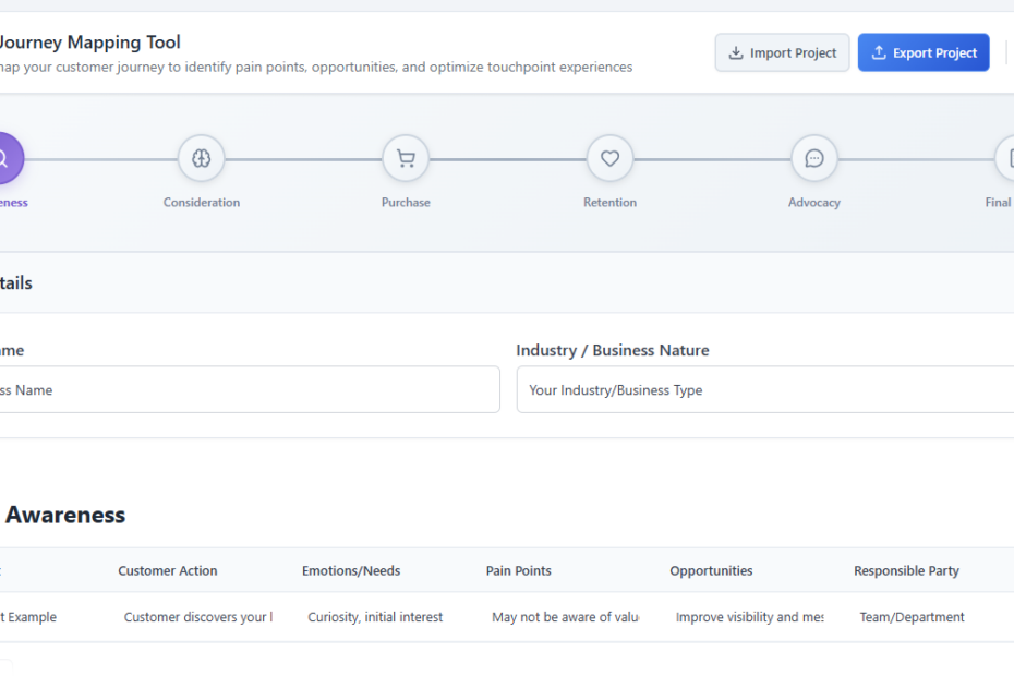 Alat Pemetaan Perjalanan Pelanggan Berbasis AI