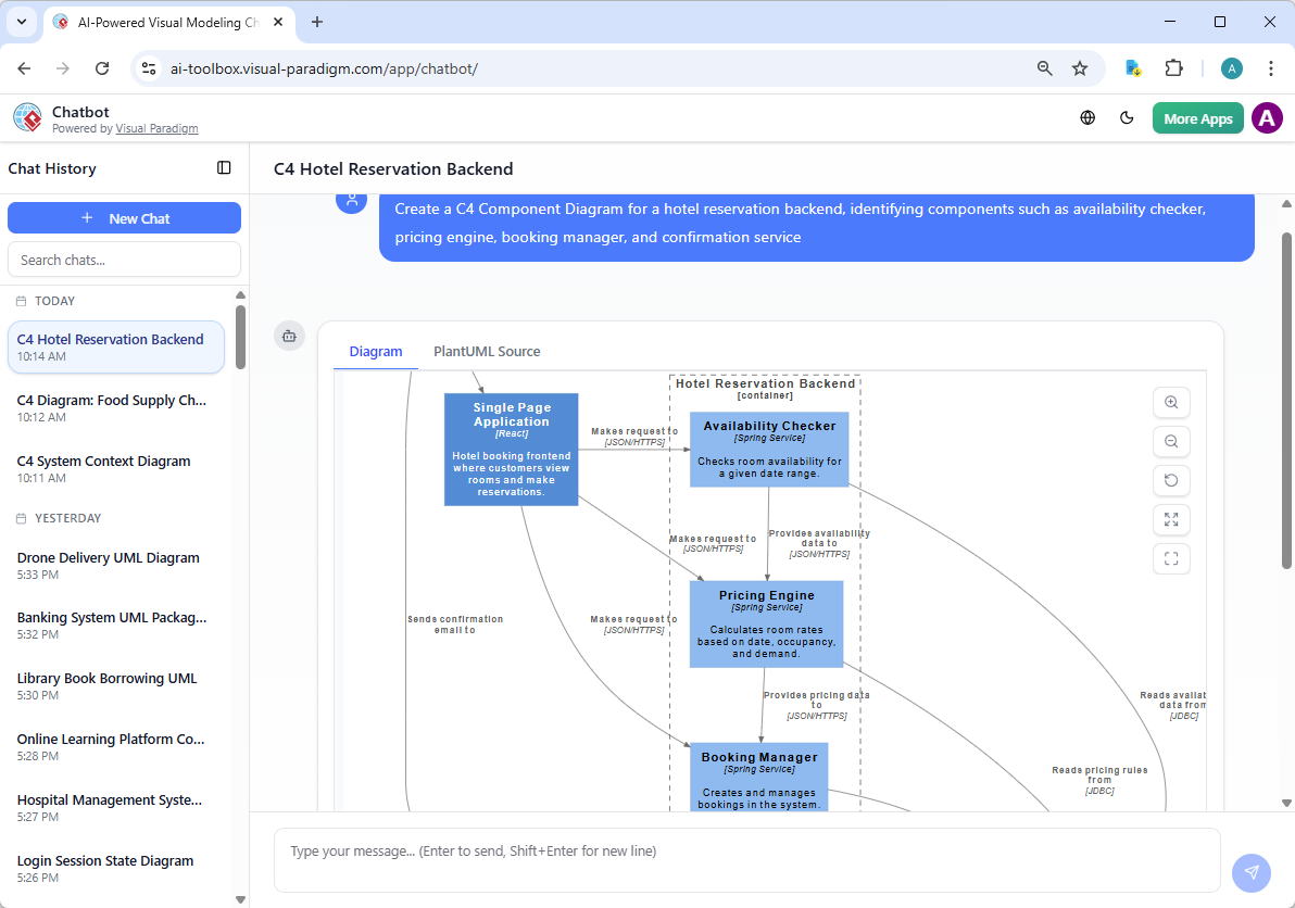 Generator Diagram C4 Berbasis AI: Diagram Komponen | AI Visual Paradigm