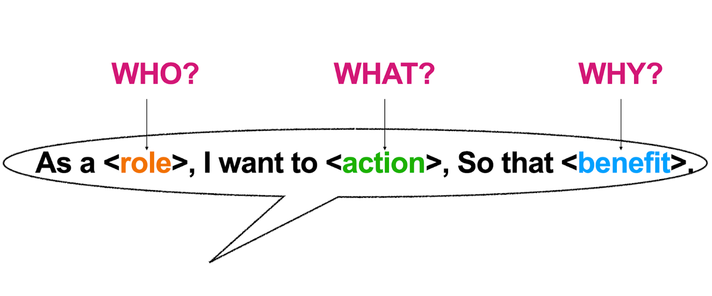 Top Tips for Writing Effective User Stories