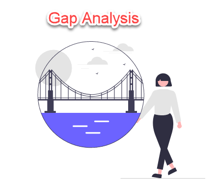Target State Architecture Report: Bridging the Gap Between Current and Future State Infrastructure and Capabilities