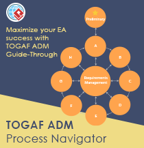 togaf 3