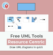uml 3