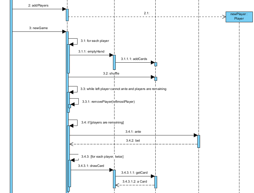 Poke Sequence Diagram (New Game Round)