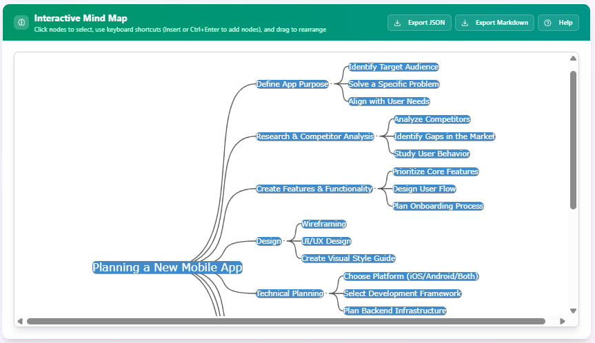 Unleashing Creativity with AI-Assisted Brainstorming