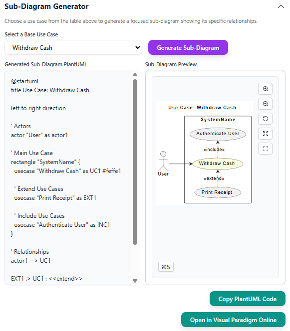 AI Extend & Include Use Case Analyzer Tutorial
