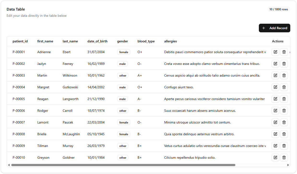 What is the JSON CRUD Table Maker? The Easiest Way to Build Data Tables