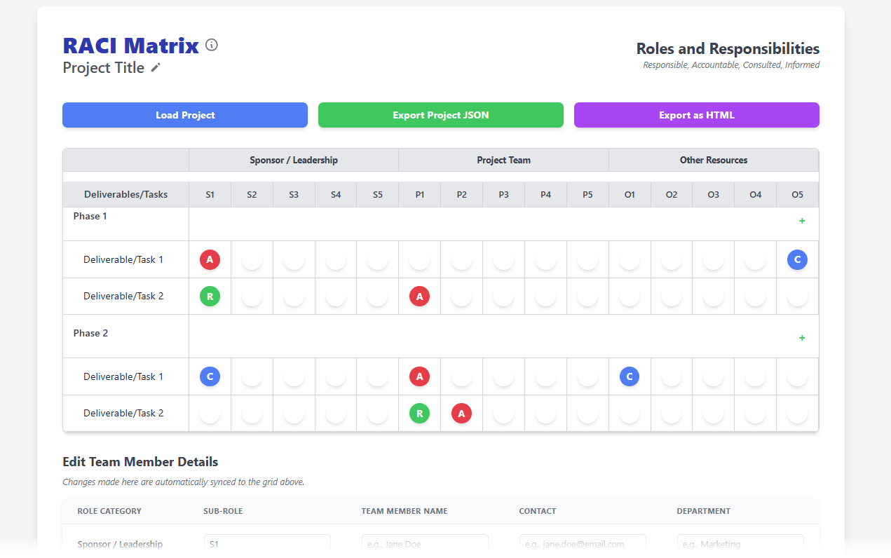 What is a RACI Matrix and How Can It Supercharge Your Projects?