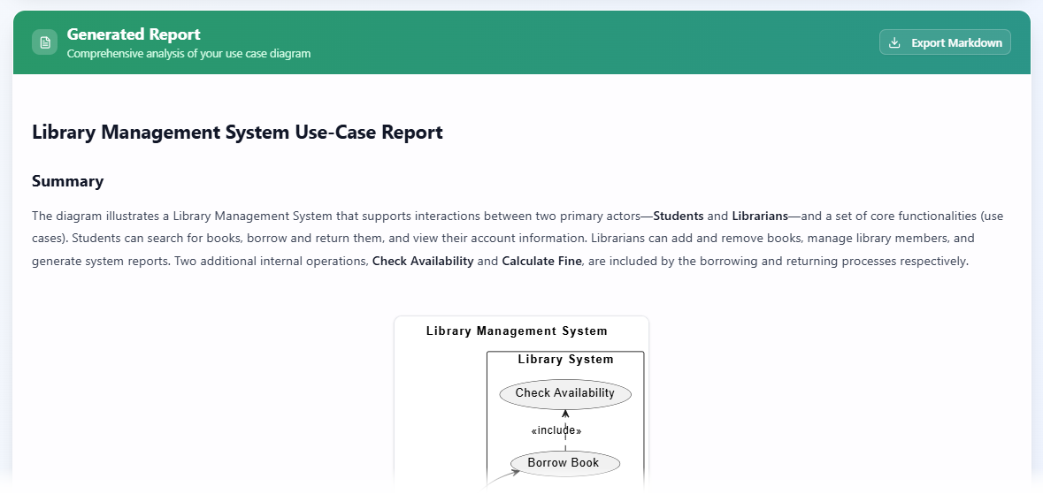 What is a Use Case Diagram Report Generator and Why You Need One