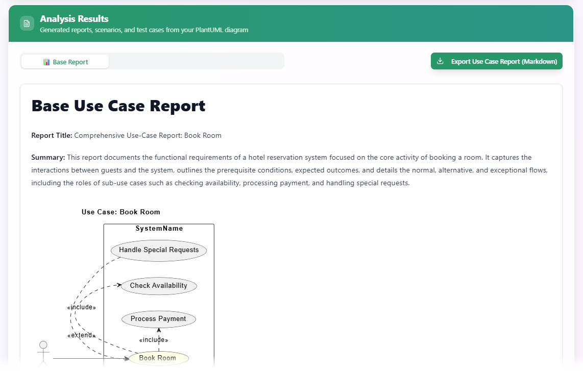 What is a Base Use Case Diagram Analyzer and How Can It Help You?