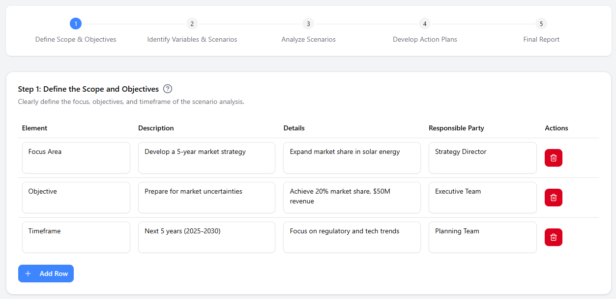 AI-Powered Scenario Analysis Software for Strategic Business Planning