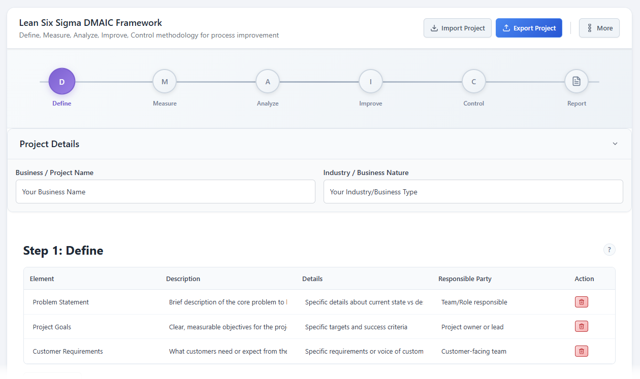 Lean Six Sigma Process Improvement with Visual Paradigm