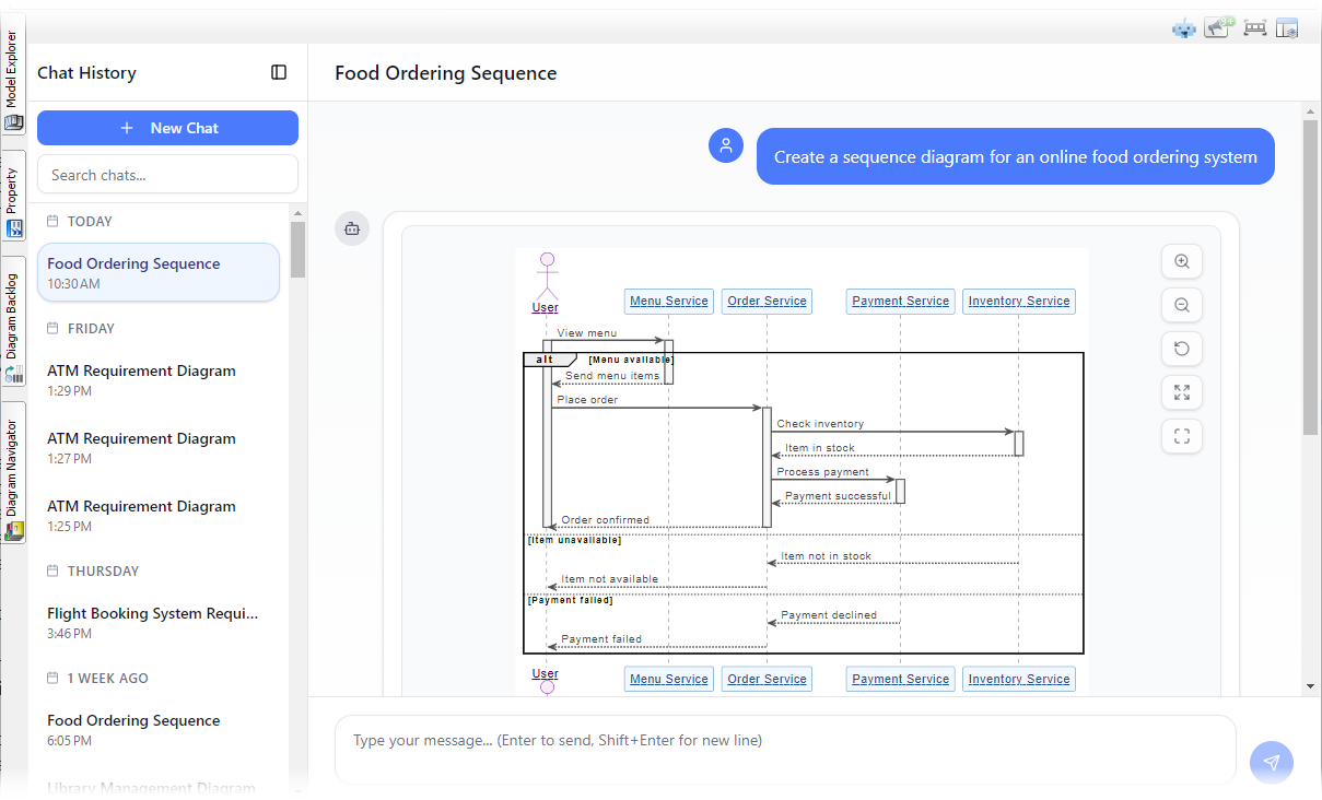 Generating a UML Sequence Diagram from Visual Paradigm Chatbot