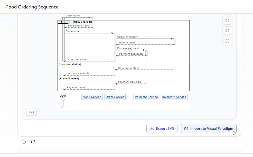To import a Sequence Diagram from Visual Paradigm Chatbot to Visual Paradigm