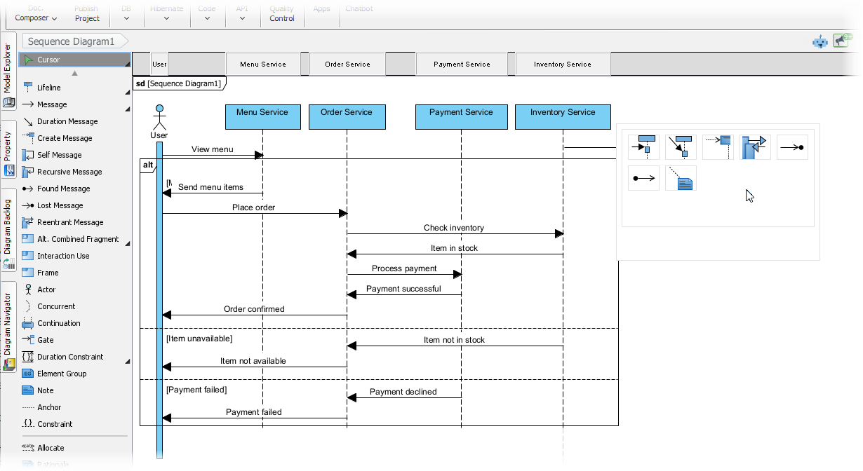 Sequence Diagram imported from Visual Paradigm Chatbot to Visual Paradigm
