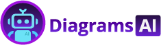 Logo of Visual Paradigm's AI Chatbot