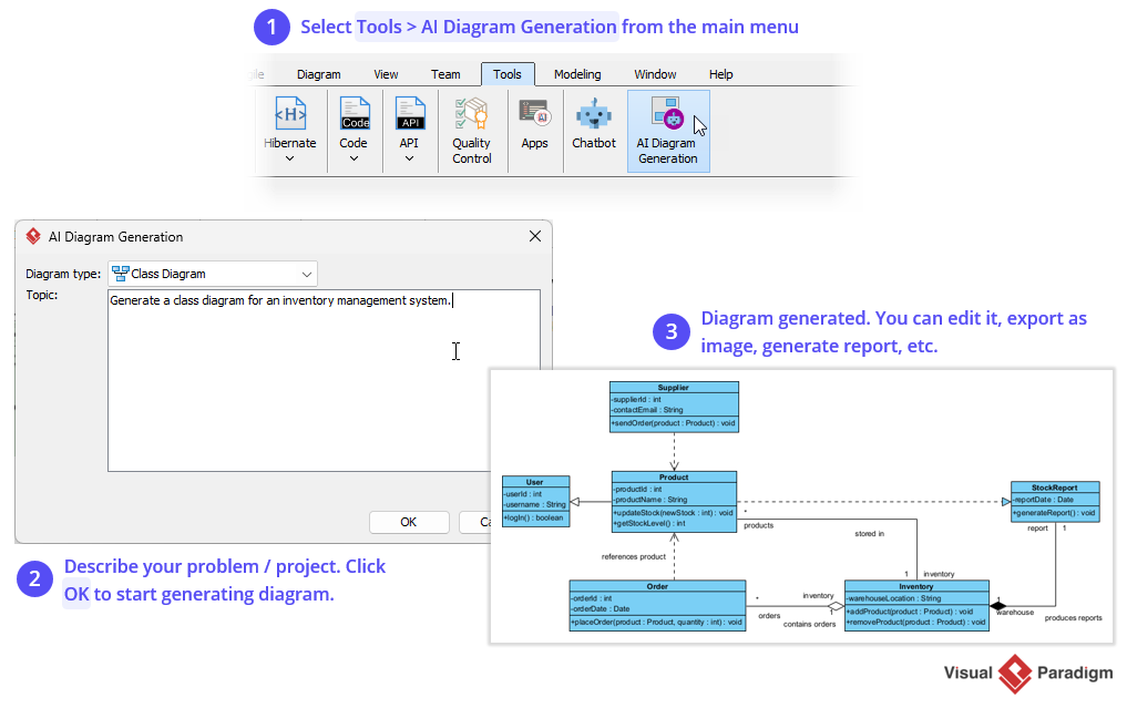 How to generate diagram with AI in Visual Paradigm