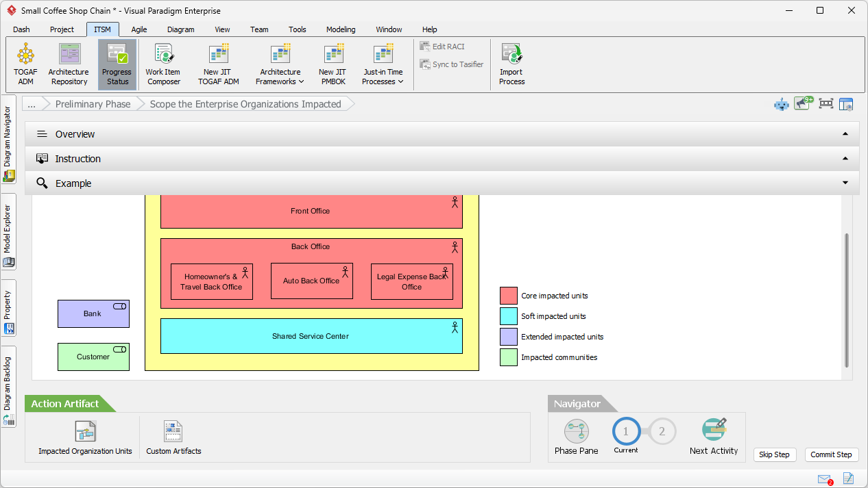 This is the Example pane, where you can see example artifact to be created in this step. - Professional online diagram maker