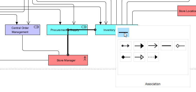 Then, try to add a missing association between