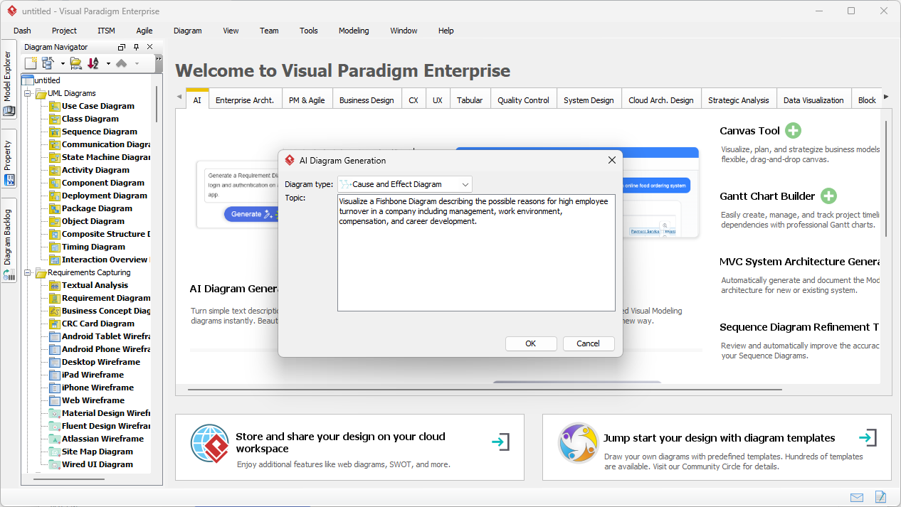 This is the screenshot of Visual Paradigm Desktop's AI Diagram Generation feature. It shows the input of a problem descriptio