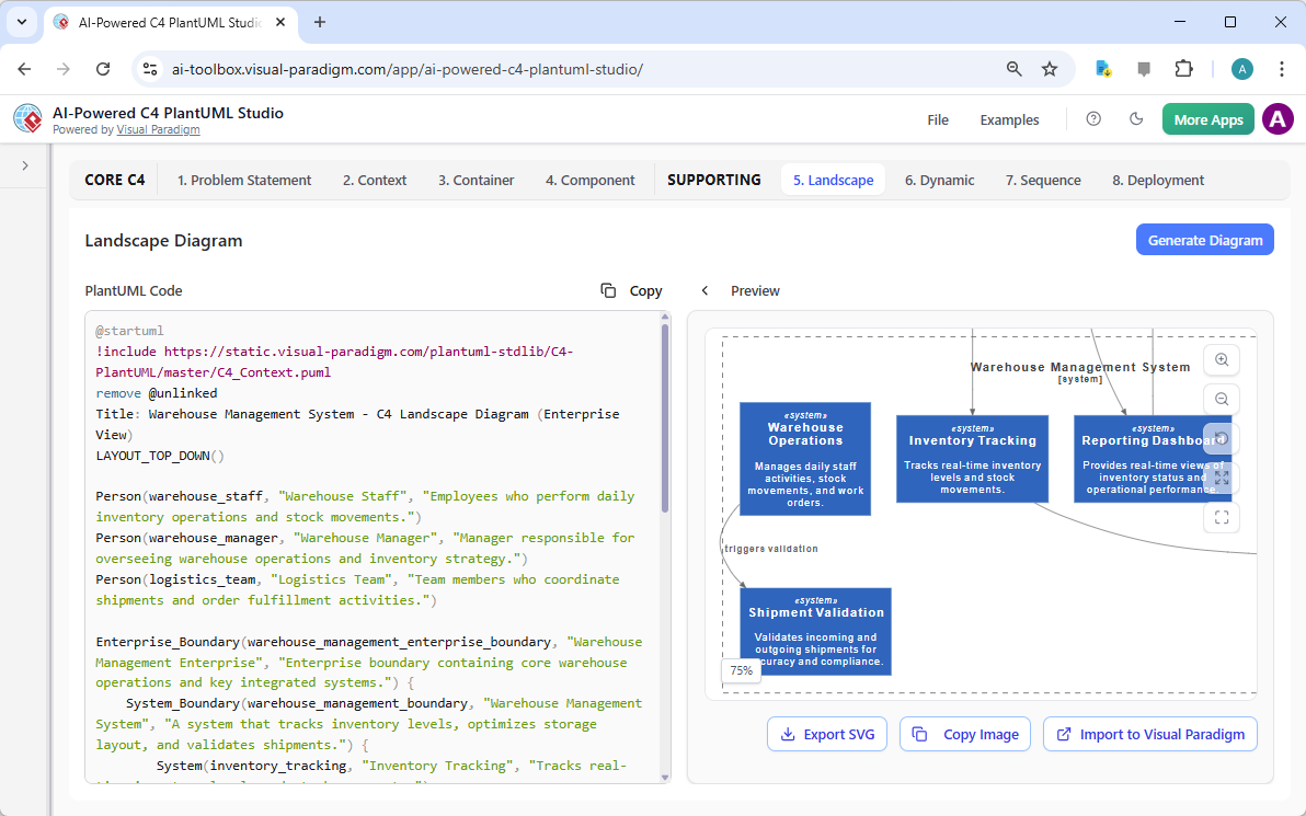 This is the screenshot of Visual Paradigm's AI-Powered C4 PlantUML Studio. We are now at step 5. It shows a C4 Landscape Diag