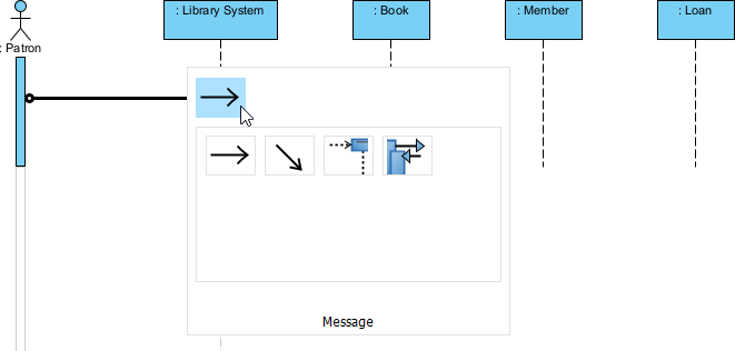 Selected to create a Message in between an actor and lifeline