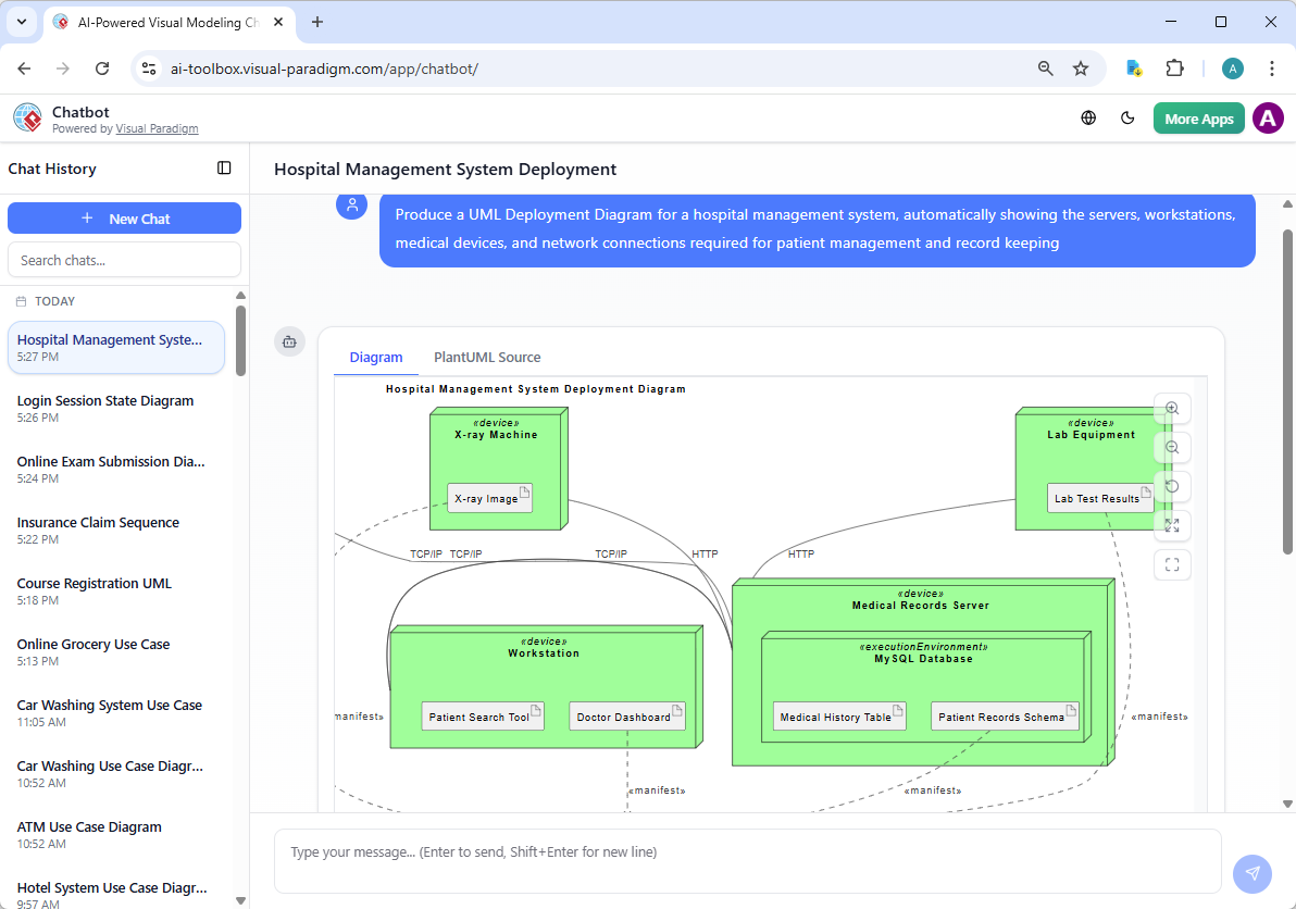 Using Visual Paradigm's AI Chatbot to generate a deployment diagram