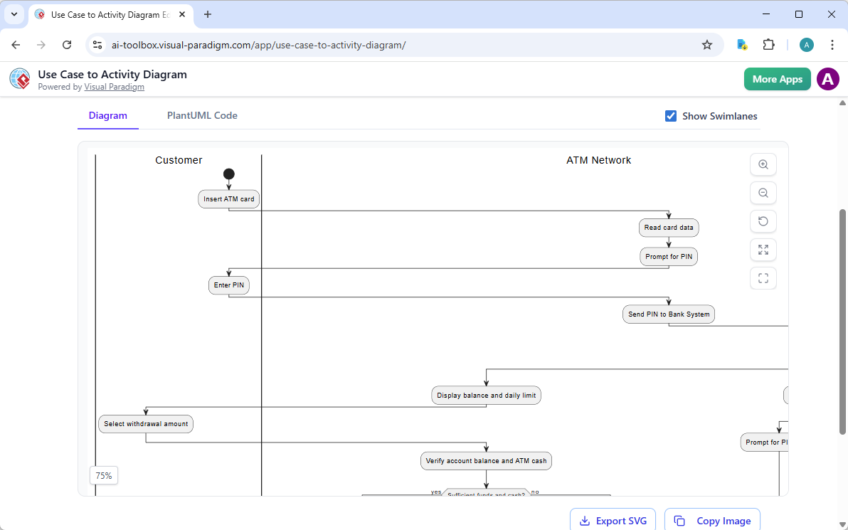 Screenshot of Visual Paradigm's AI Powered Use Case to Activity Diagram Tool