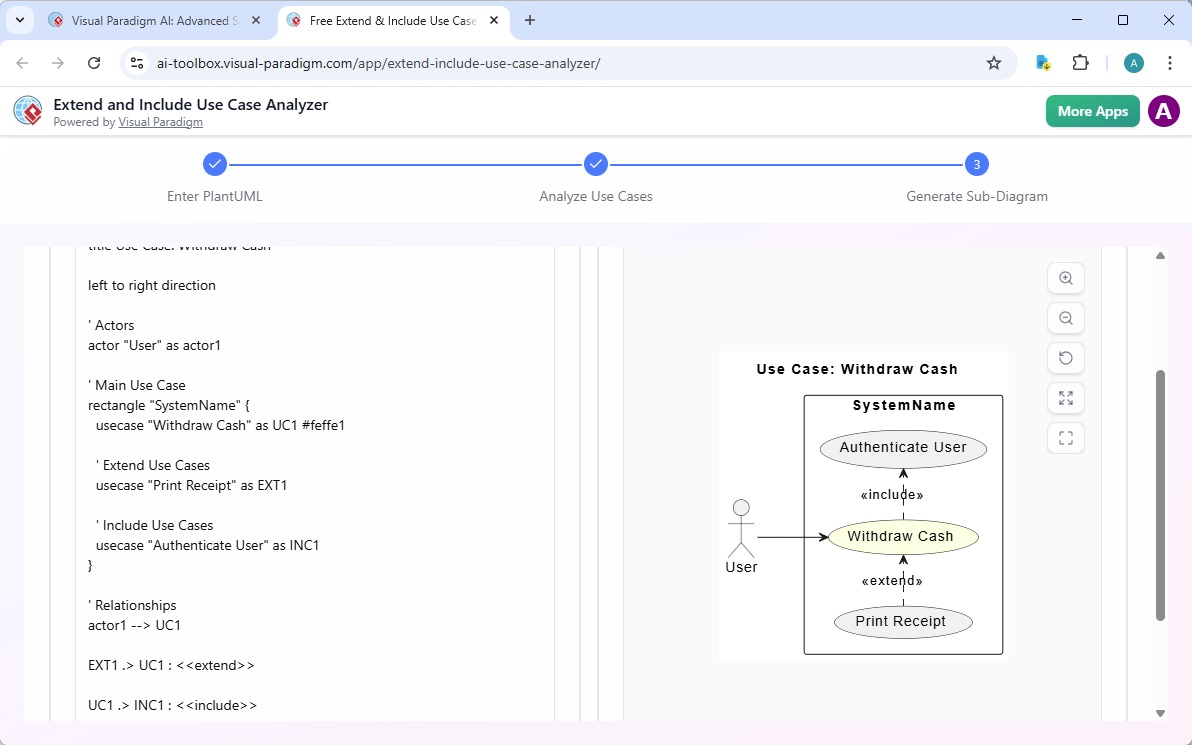 Screenshot of Visual Paradigm's Extend and Include Use Case Analyzer
