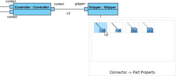 Editing a SysML Internal Block Diagram generated by AI, in Visual Paradigm's SysML modeling editor