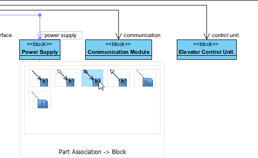 Editing a SysML Block Definition Diagram generated by AI, in Visual Paradigm's SysML modeling editor