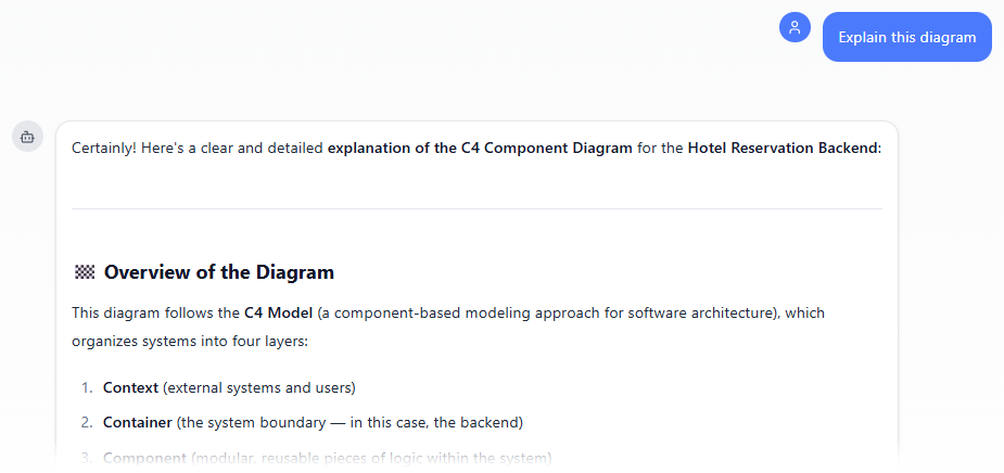 Asking AI to explain a C4 Component Diagram generated in Visual Paradigm's AI Chatbot