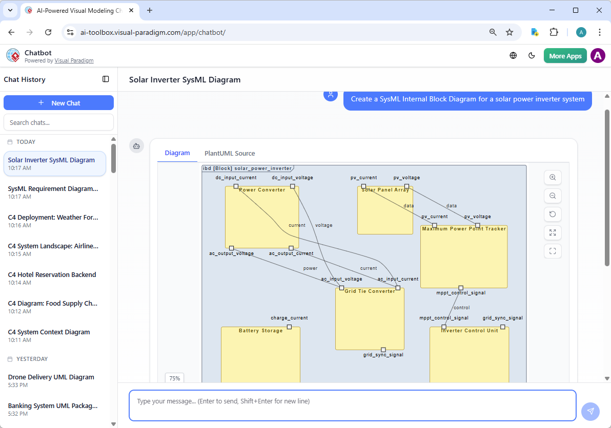A SysML Internal Block Diagram generated by Visual Paradigm's AI Visual Modeling Chatbot, through conversation